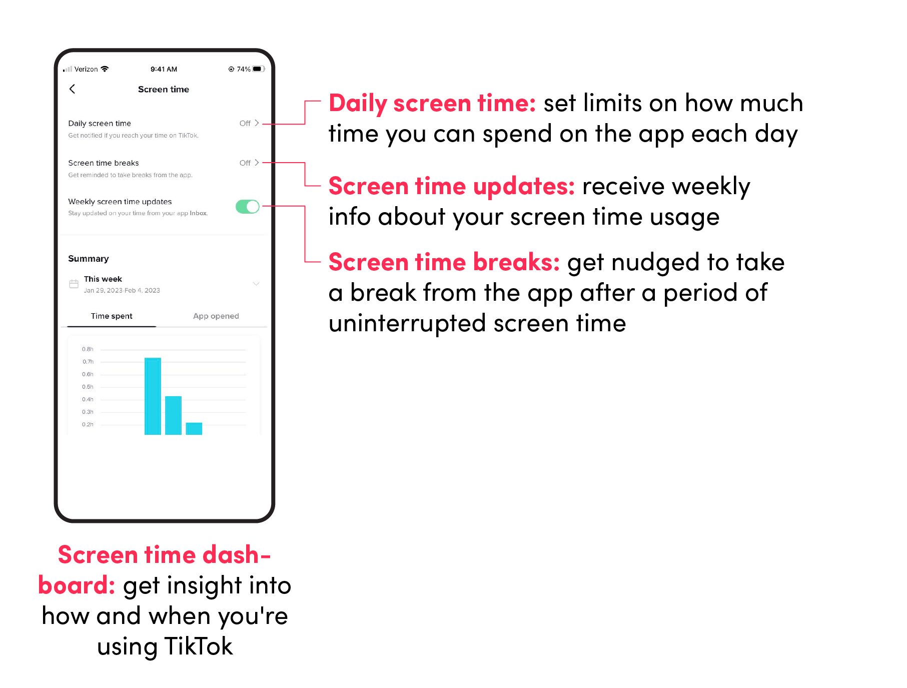 TikTok tests age-rated content restrictions