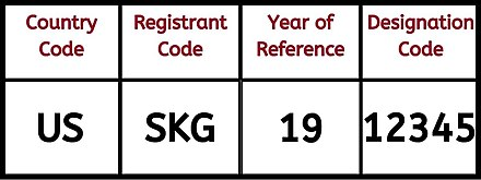 ISRC example